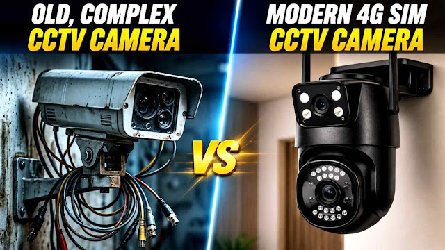 best 4g sim cctv camera for farm house security without wifi