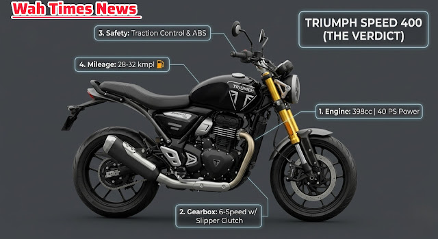 Wah Times News - Triumph Speed 400 (2026 Edition) Detailed Specifications and Final Verdict Triumph Speed 400 Phantom Black Review 2026: Official Specs, Mileage and Verdict