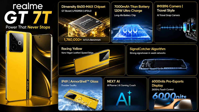 smartphone-long-battery-life-fast-charging-display Smartphone with long battery life fast charging and crystal clear high brightness display