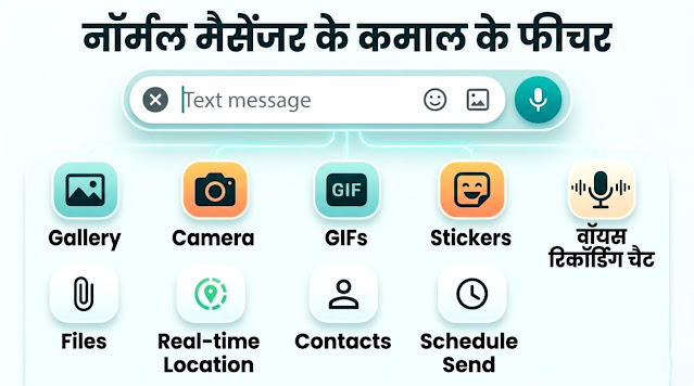 Android RCS Messaging Features Explained Google Messages RCS chat features on Android smartphone