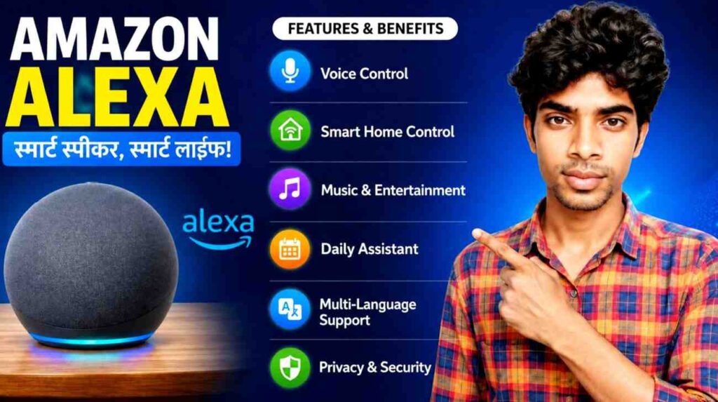 Amazon Alexa smart speaker with voice control smart home control music daily assistant multi language support and privacy features