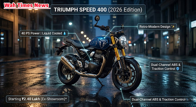 Triumph Speed 400 price design and performance features