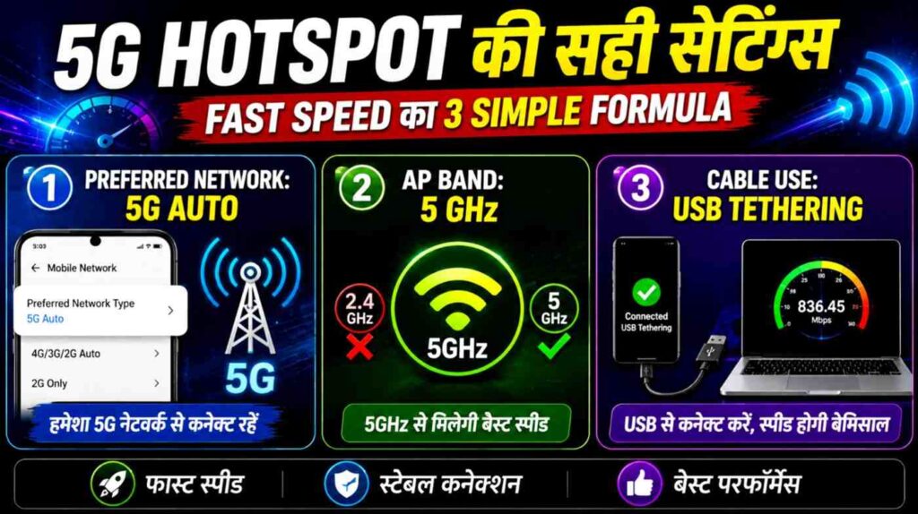 Change WiFi hotspot AP band from 2.4 GHz to 5 GHz for faster Airtel 5G hotspot speed