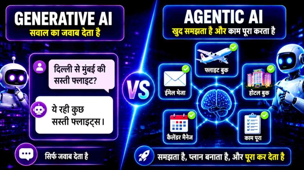 Generative AI vs Agentic AI comparison with real world examples